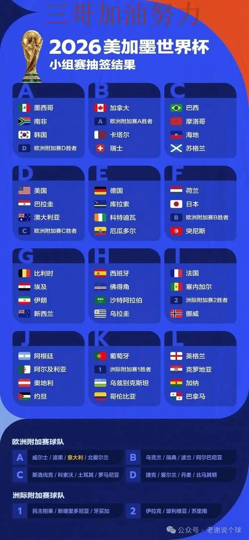 世界杯投注平台全面评测告诉你:哪个好的正确方式(2026世界杯) 世界杯投注平台全面评测告诉你:哪个好的正确方式(2026世界杯)
